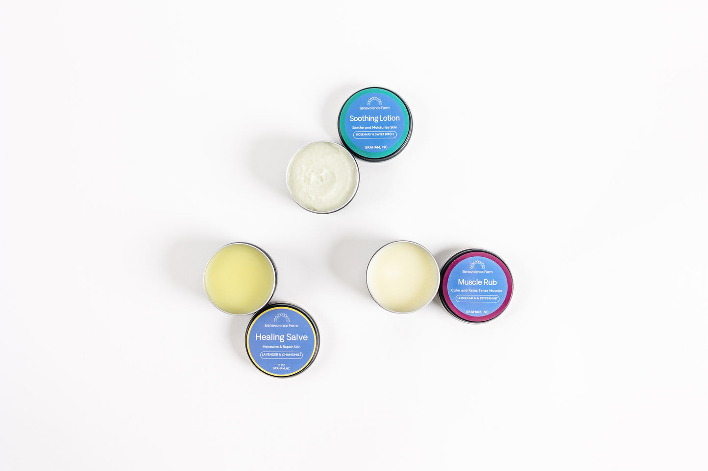 The Signature Body Care Sample Box